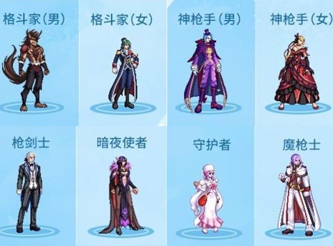 地下城与勇士各个等级的时装,地下城与勇士现在时装推荐