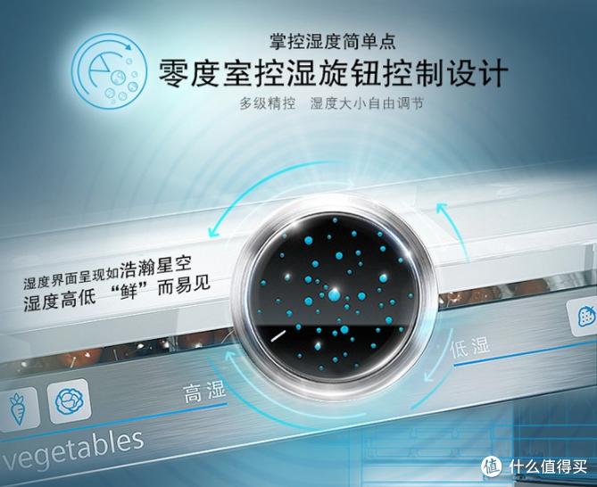 家电几大件一览表,实用家电清单一览表