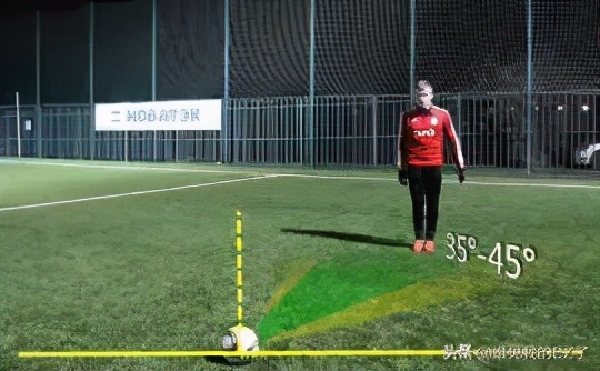 怎么踢出c罗一样的电梯球,足球必学的过人小技巧