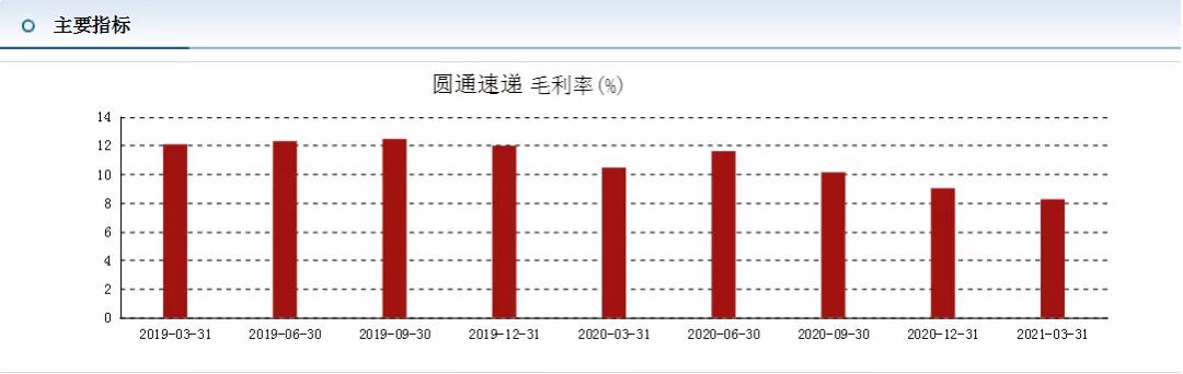从芒格早期的投资看承德露露为何错失了行业地位——读《巴菲特幕后的智囊：查理·芒格传》感想