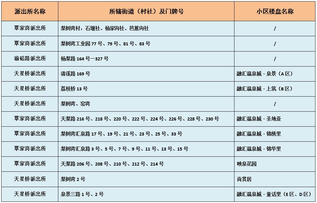 家长挤破脑袋也要进的学校,家长挤破头都难进的学校