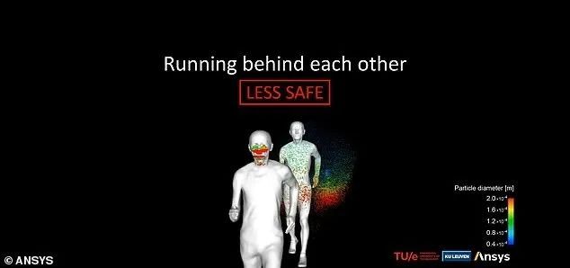 新冠病毒户外运动,新冠病毒在冬季是否会更加活跃