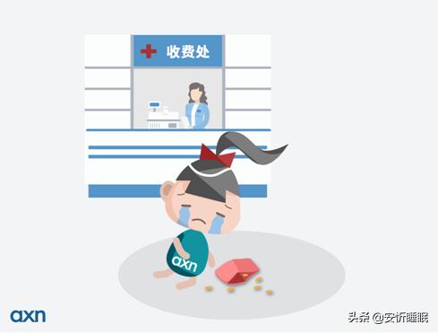 老觉得自己得了大病是怎么回事,每天都在担心得了什么病