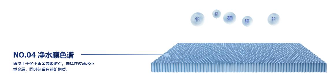 nsp选择性过滤技术的净水机,选择性过滤和反渗透净水器测评