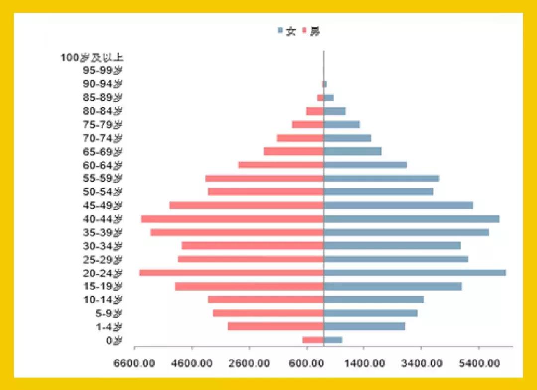 告别2018三行诗,告别2018向2019前行