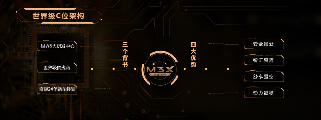 奇瑞星途txl2.0t发动机,星途2.0t发动机