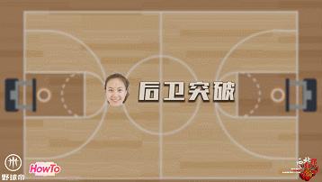 牛角战术是破什么防守,牛角战术