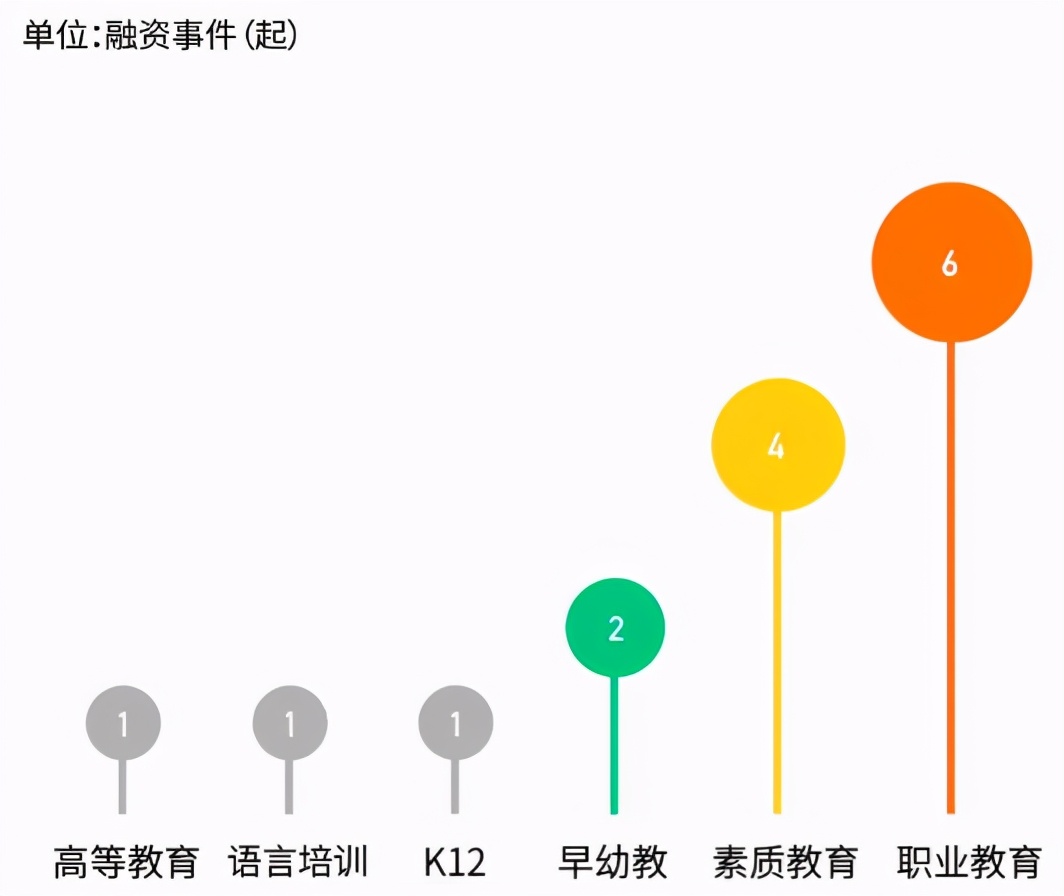 公考扩招信号,公考扩招