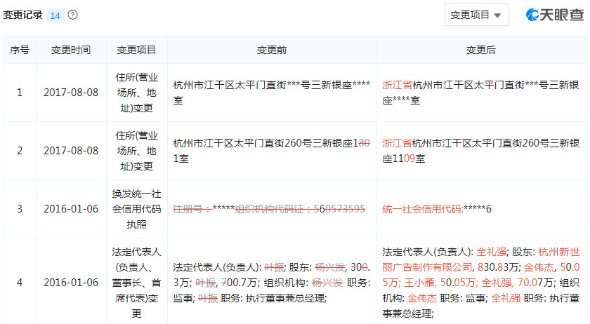 74亿债务危机蔓延！东融基金5000万产品违约，惹怒扬杰科技！