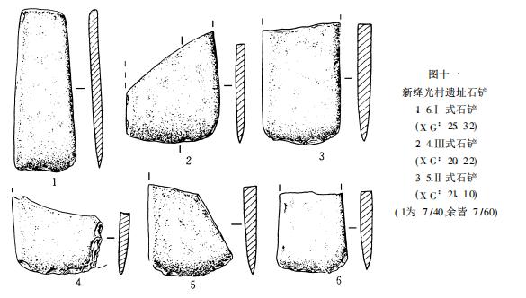 山西新绛光村新石器时代遗址调查,新绛县光村历史