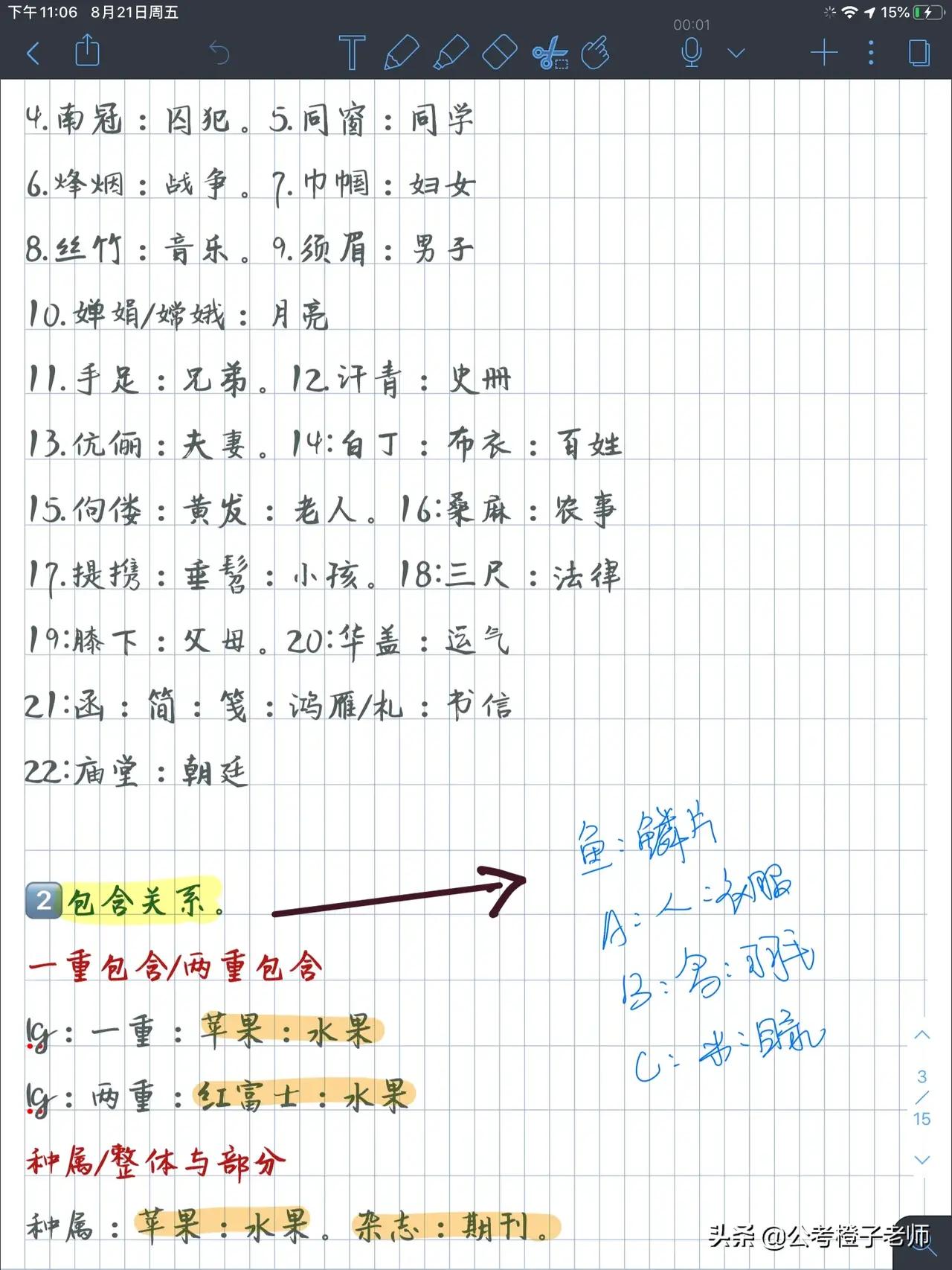 类比推理几大关系导图,类比图形推理解析
