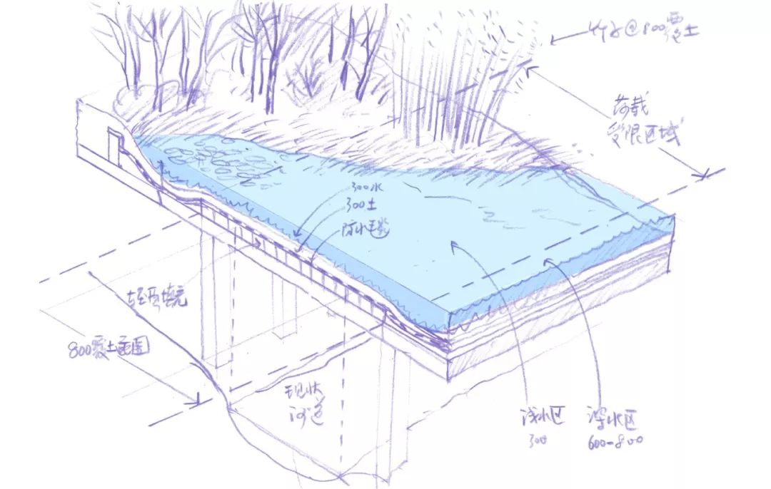 杭州地铁绿城杨柳郡电话,杭州拱墅区绿城运河地铁