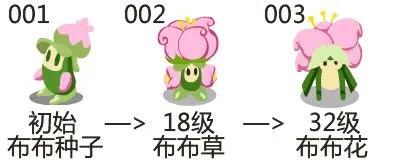 那些只有我的世界老玩家才懂的梗,那些只有老mc才知道的秘密