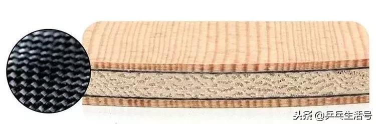 729黑软碳王用什么胶皮,729黑软碳王内置还是外置