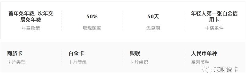 中信颜卡女王白金卡一般额度多少,中信颜白金女王卡有年费吗