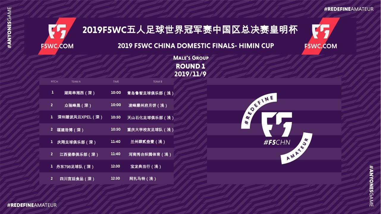 f5wc五人制预选赛,f5wc中国区赛