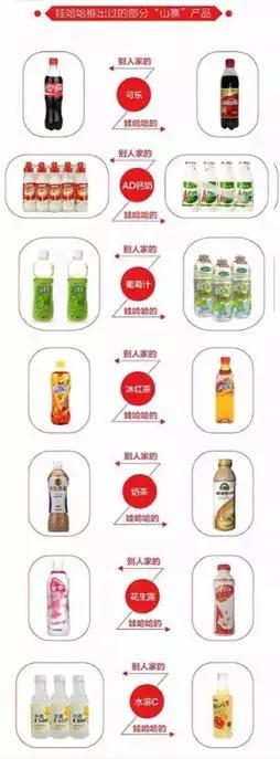 娃哈哈宗馥莉怎么评价王力宏 (娃哈哈集团宗馥莉和王力宏)