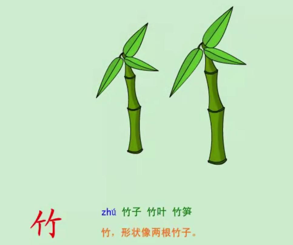 少儿识字教学视频素材,识字大全1000字成年人