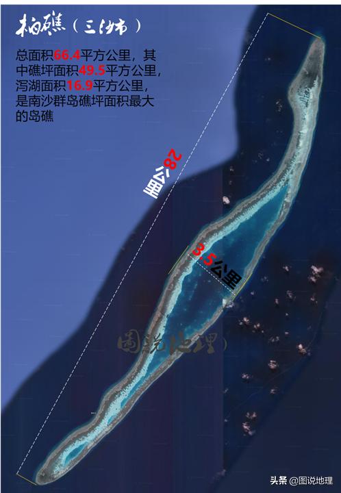 柏礁的开发潜力仍然远超永暑礁,柏礁建设情况现状