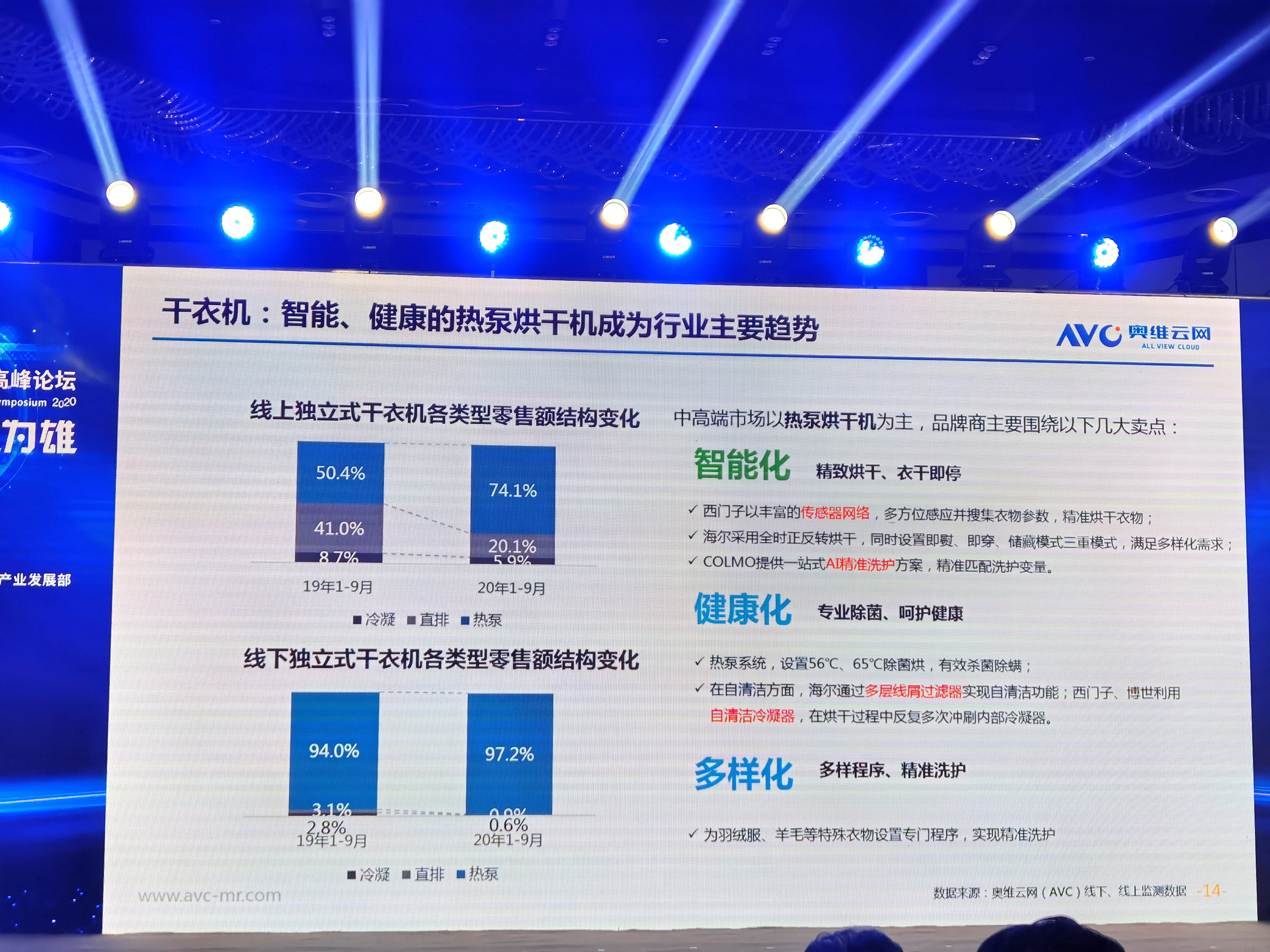 迷你便携干衣机,迷你干衣机