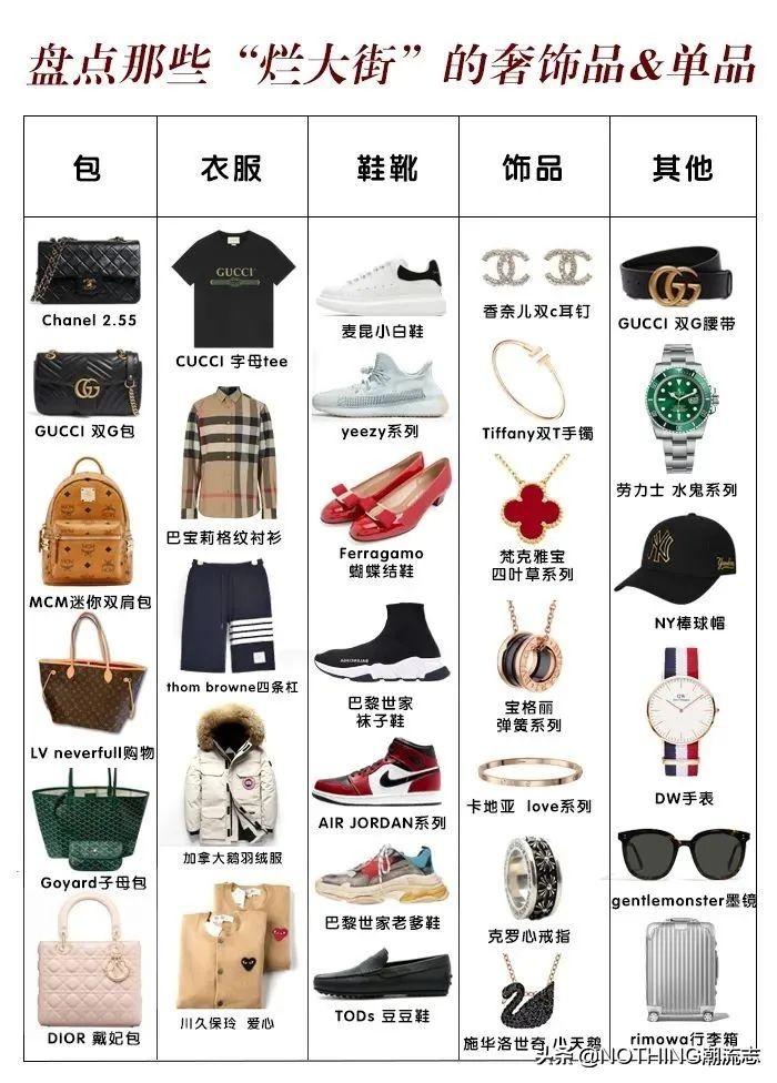 不同国家留学生穿搭法,各国留学生穿搭男士