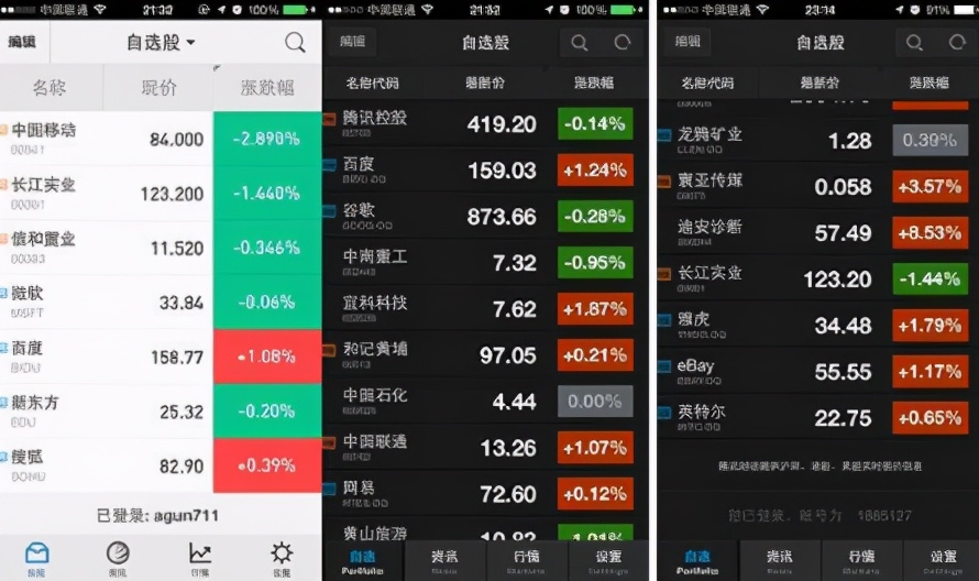 股票系统开发,股票网站建设