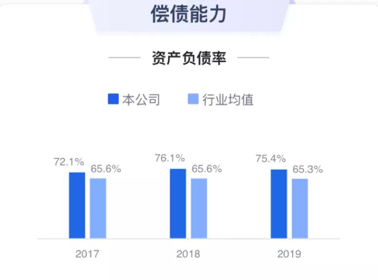 双千亿房企金地集团,金地集团2020年在房地产的排名