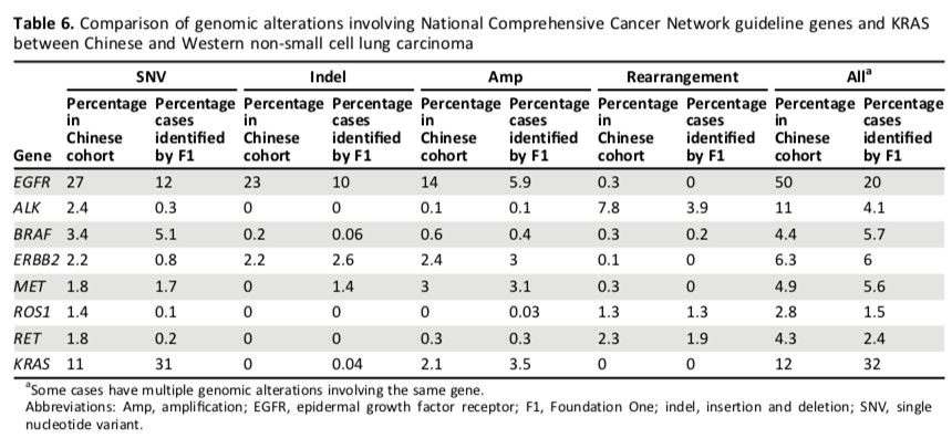 her2肺癌靶向药入集采了吗,肺癌her2靶向药治愈率