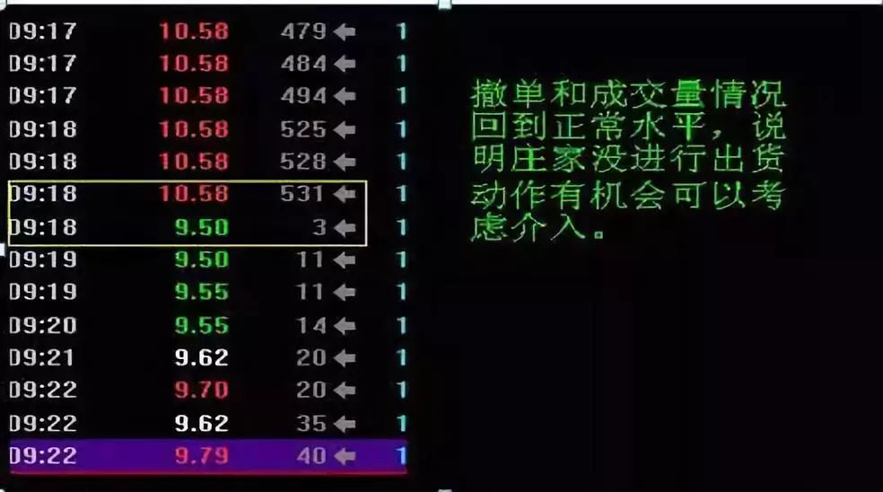 干货来了！搞清楚A股这些，您离赚钱就近了