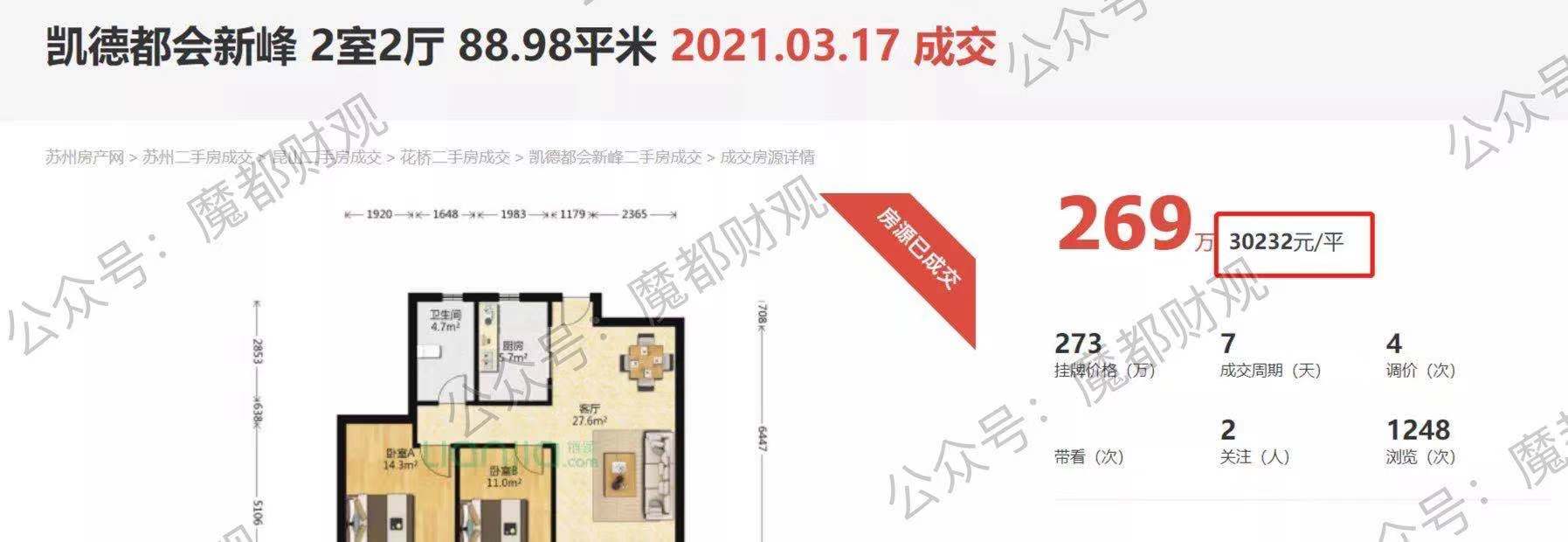 花桥利好,昆山花桥还会涨吗