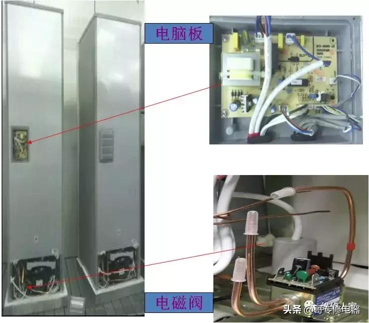 晶弘冰箱售后维修培训,晶弘冰箱的结构
