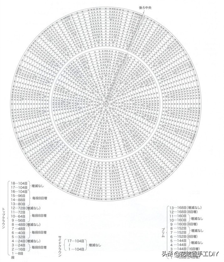 拉菲草帽纯手工编织遮阳帽子桶帽,diy有创意草帽简单又好看