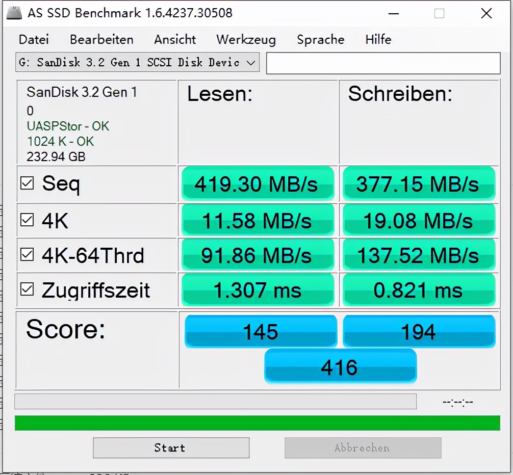 U盘界的YYDS——SanDiskCZ880使用评测