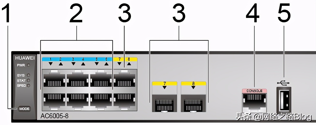 华为路由器与企业ap如何组网,华为企业级ap可以分多个wifi吗