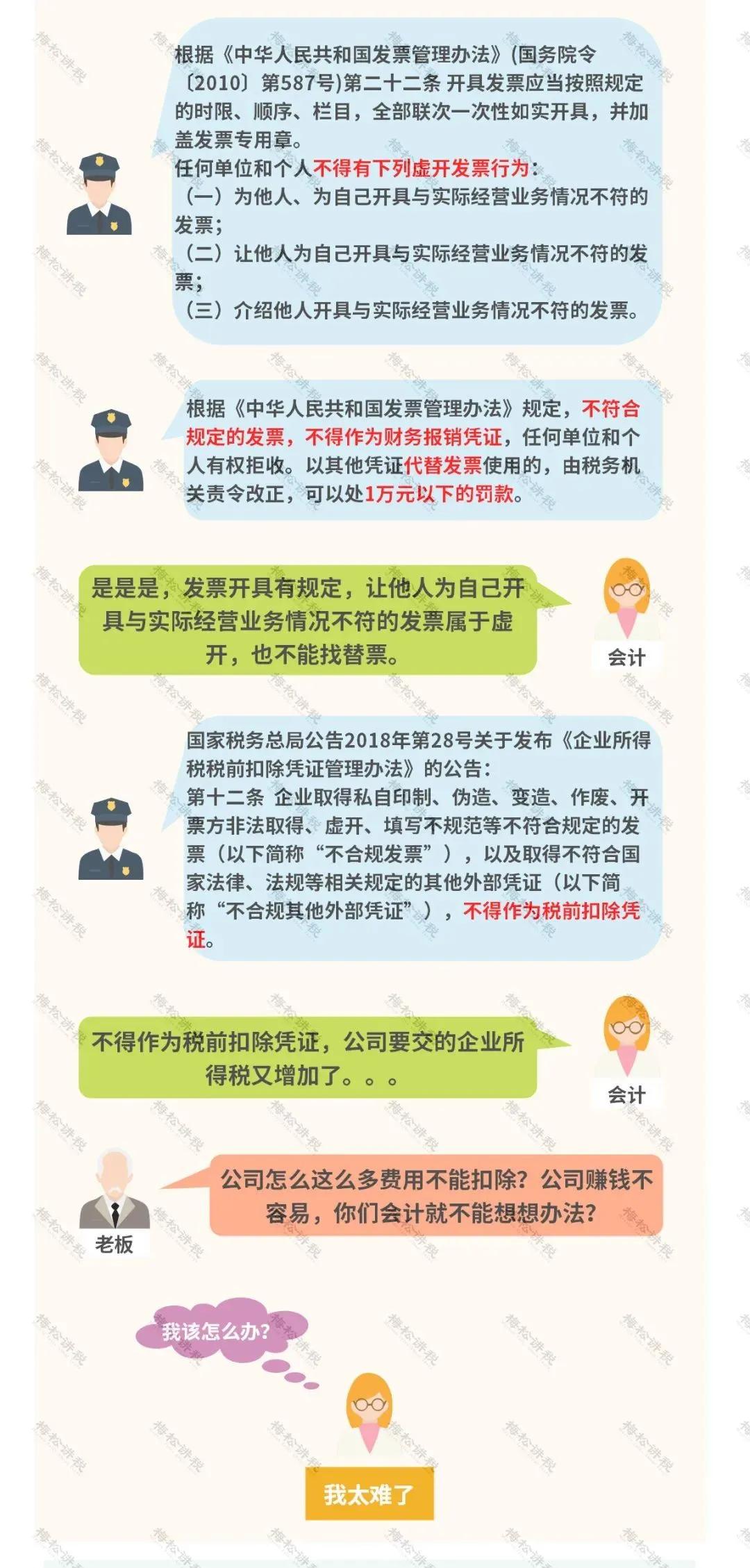 报销没有发票能找其他发票代替吗,新版发票没有发票章模板