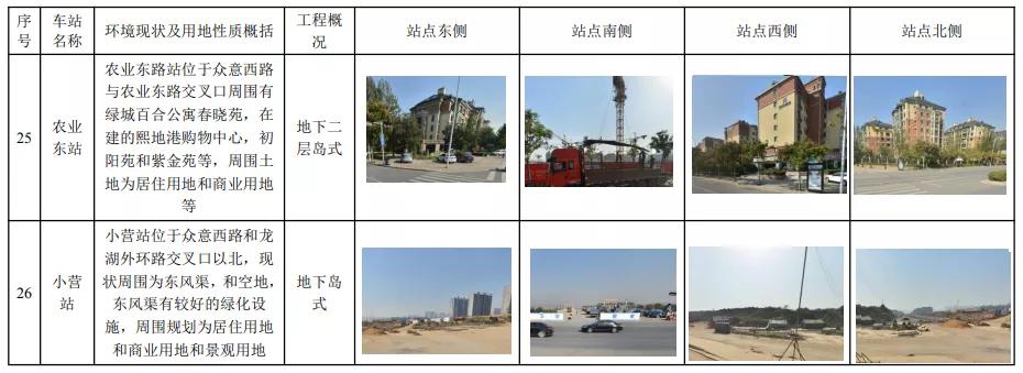 郑州地铁六号线洞林湖开通了吗,郑州地铁4号线即将开通的房盘