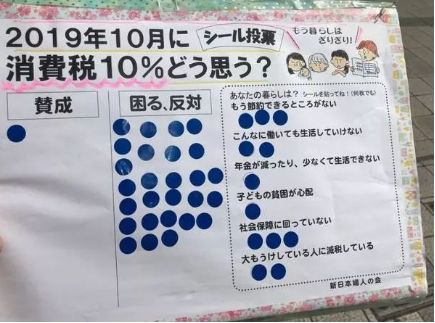 日本消费税上涨到多少,日本消费税涨到多少了