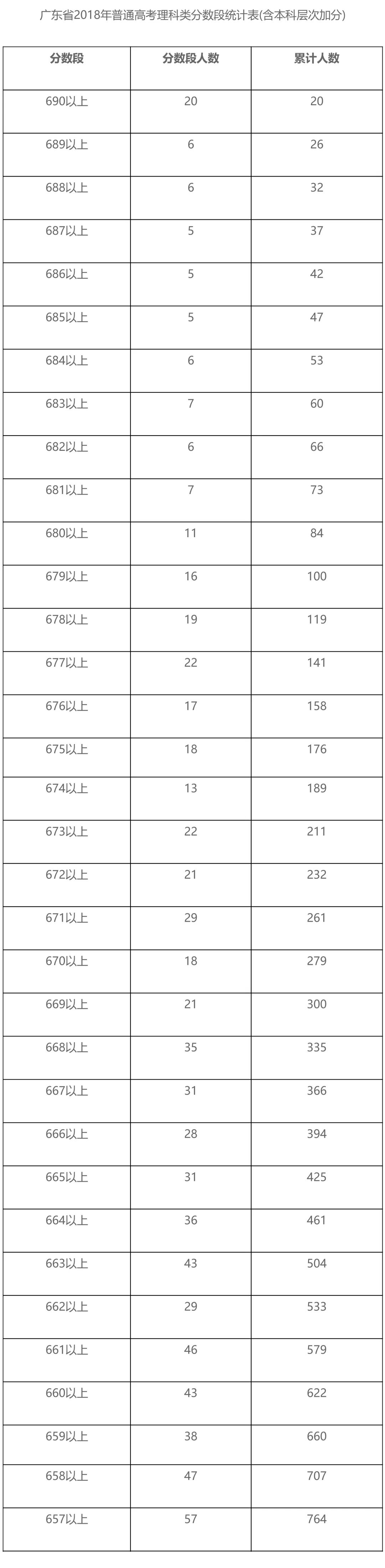 剑桥一脸懵,为何上了中国热搜?