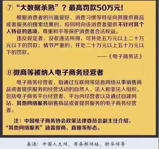 电商法微商从业资格,电商法关于个人代购