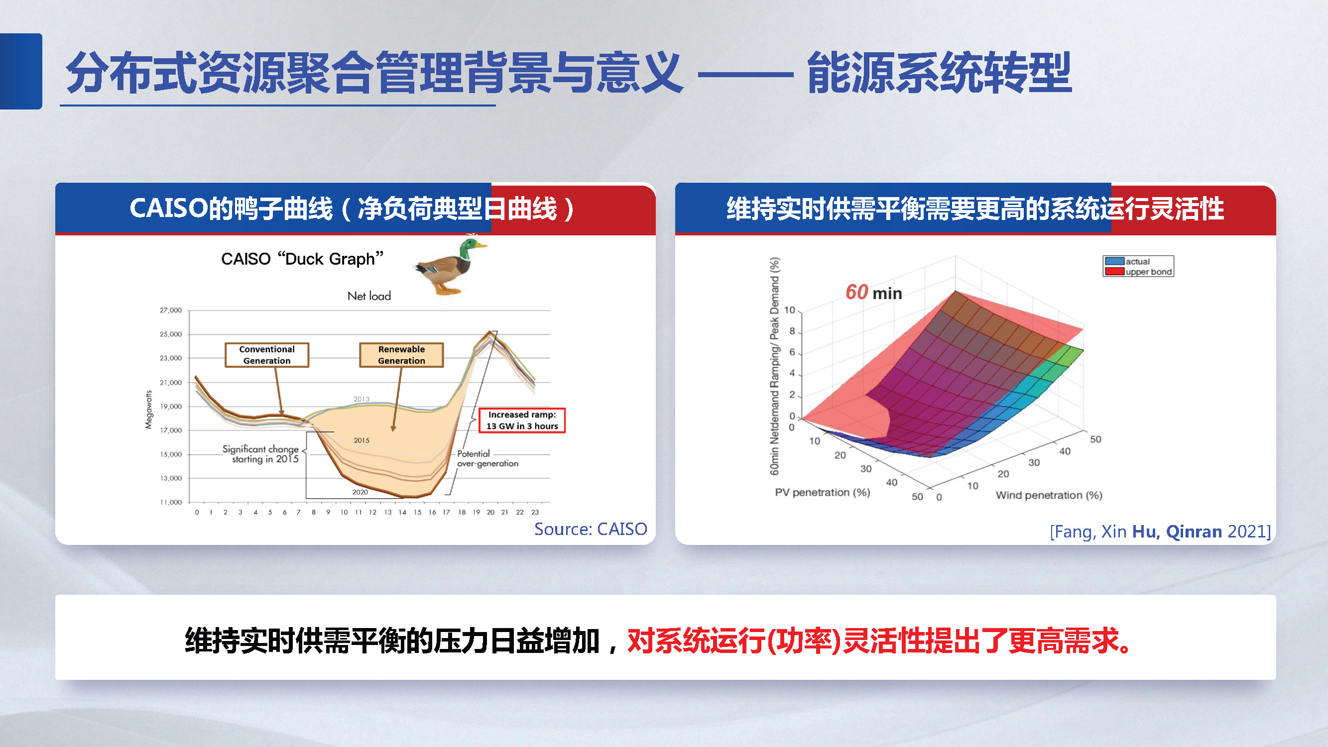 东南大学胡秦然,胡秦然东南大学