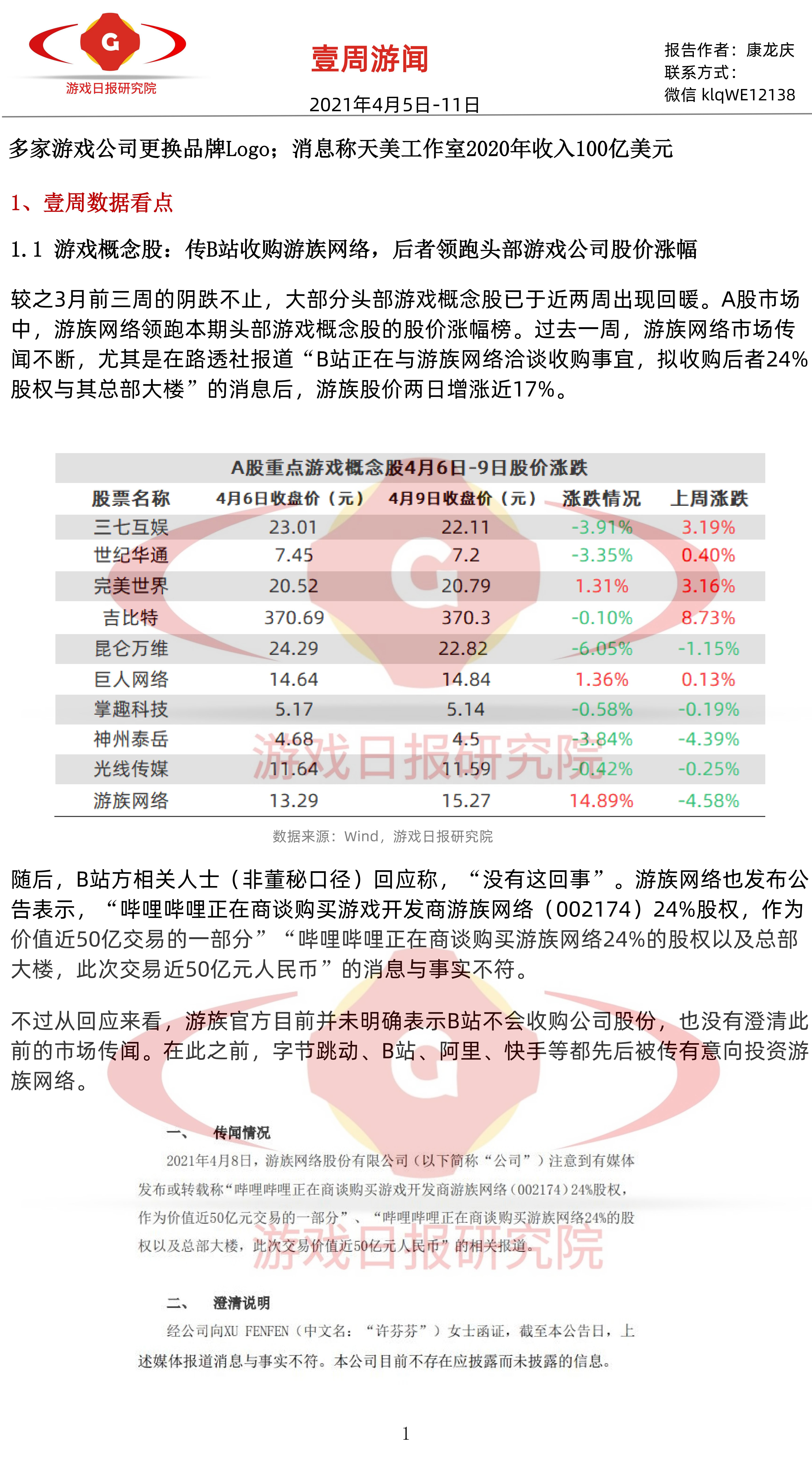 壹周游闻34期:多家游戏公司换品牌Logo;传天美年收入100亿美元