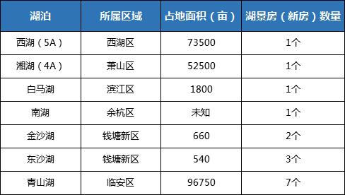 杭州湘湖附近滨江的楼盘,杭州萧山滨江翠栖府多少钱一平方