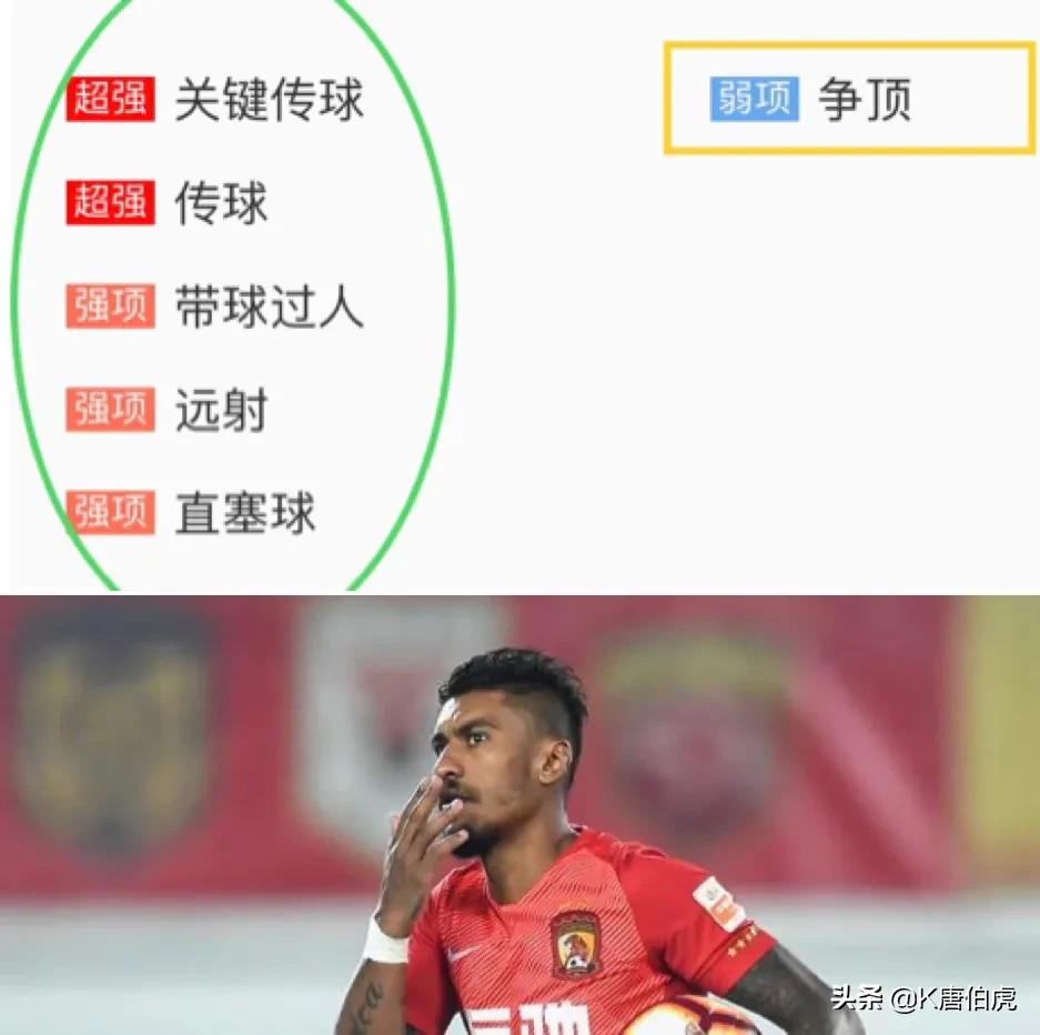 中超的第一位外援,中超第一球员胡尔克