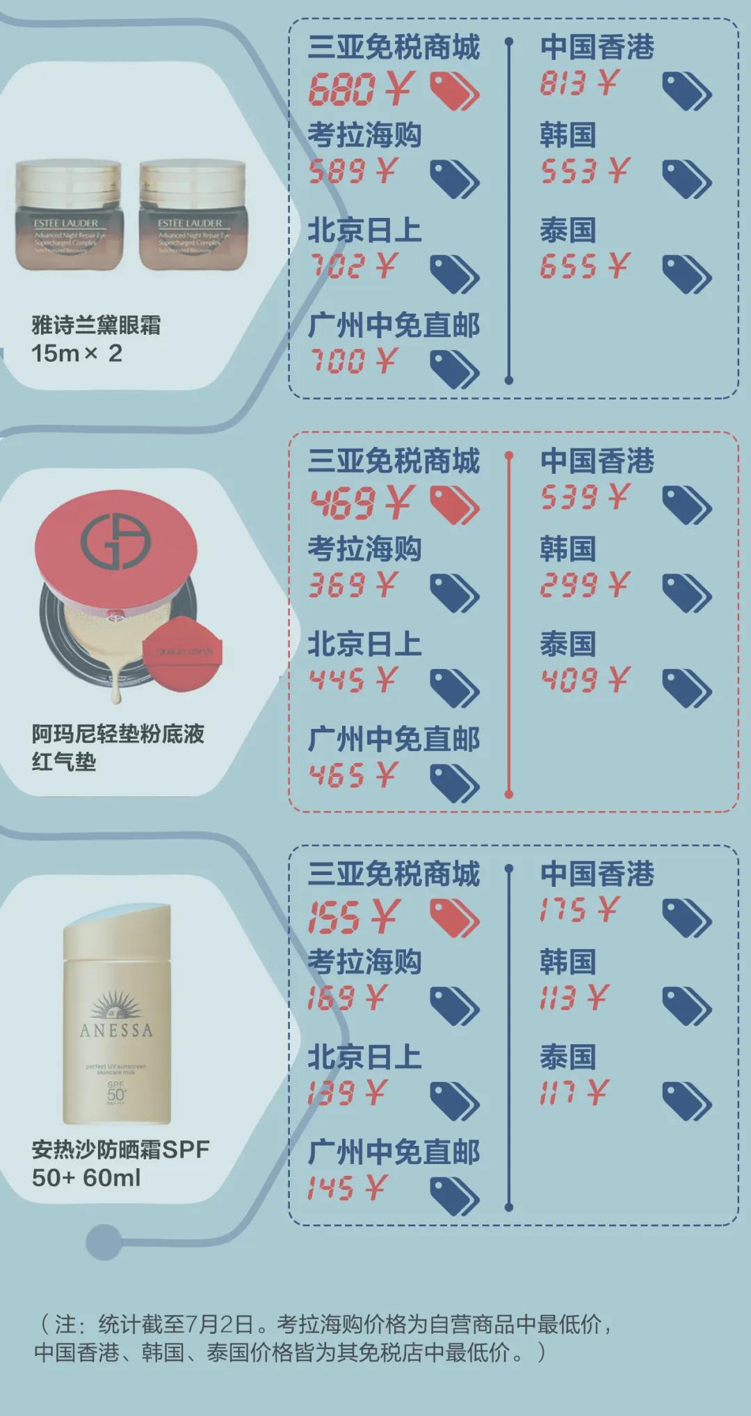 苹果手机代购低价,苹果手机低价到付