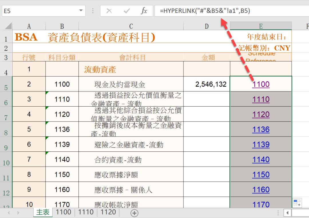自动获取工作表名称和超链接,如何批量建立超链接到各个工作表