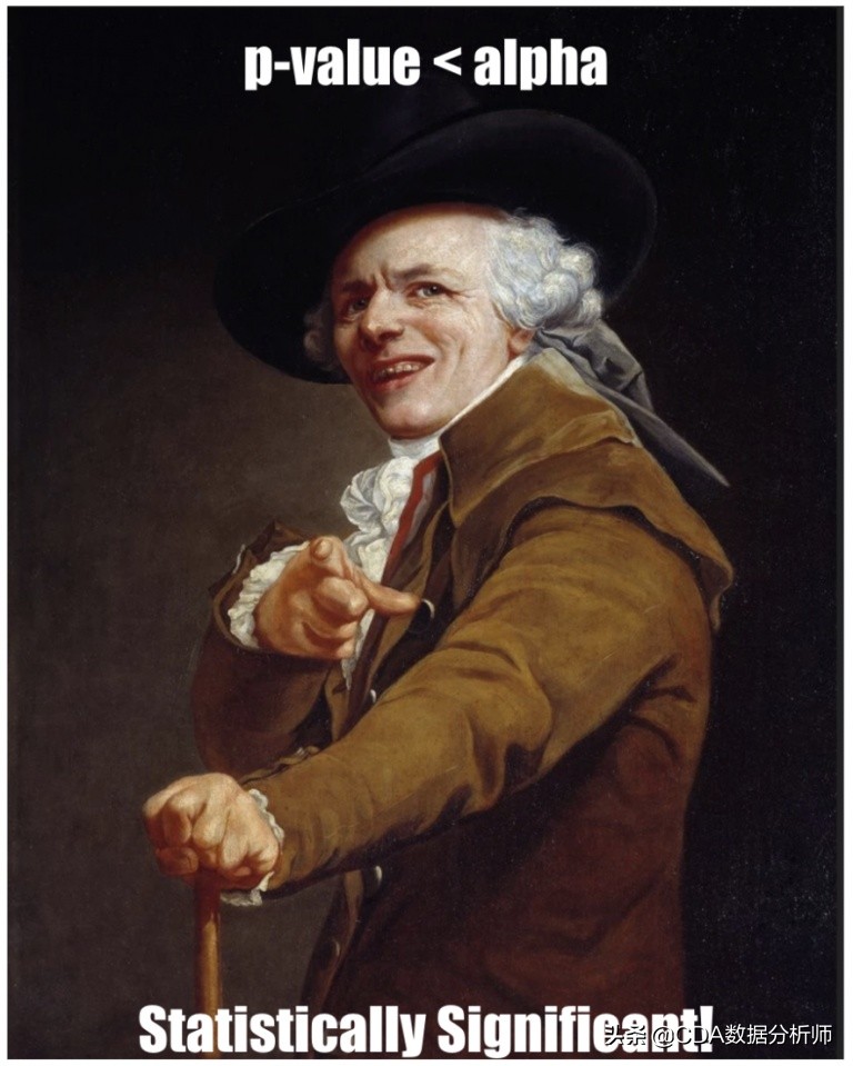 数据分析p值怎么计算,数据分析中的p值怎么求