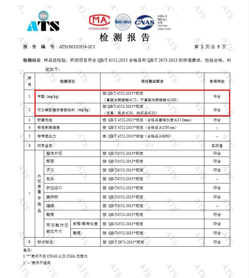 拖鞋中劳斯莱斯,拖鞋里面的劳斯莱斯