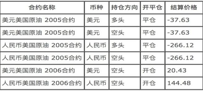 本金388万,一夜倒欠500多万!中行:不还钱将纳入征信
