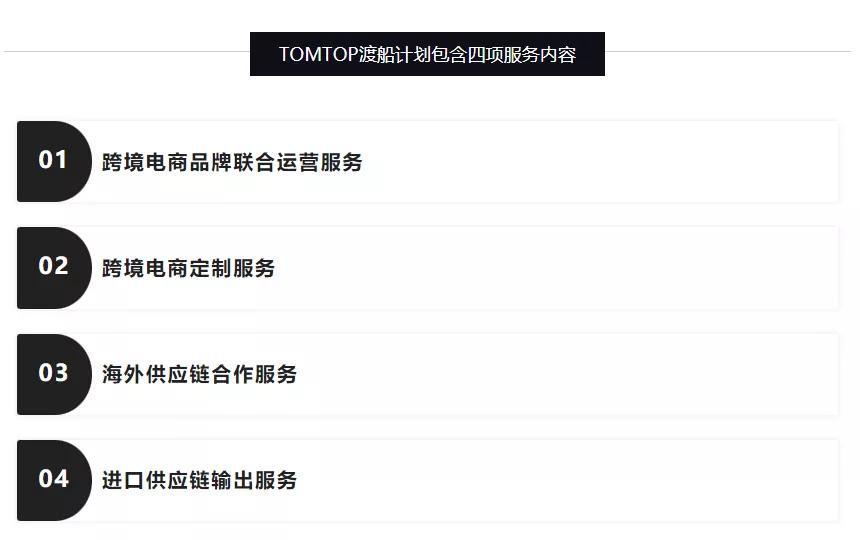 联合运营火了？安克、通拓等大卖抢滩，签约的70%为传统工厂