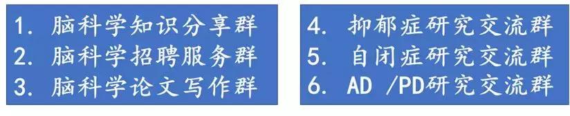 日报：人脑具有磁场感应能力；FDA批准创新疗法治疗过度嗜睡